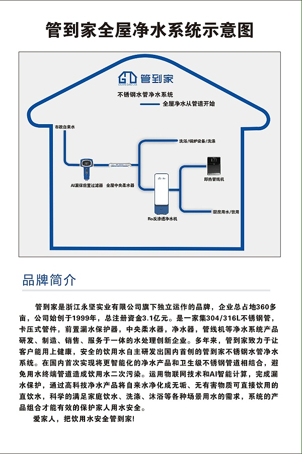 管到家